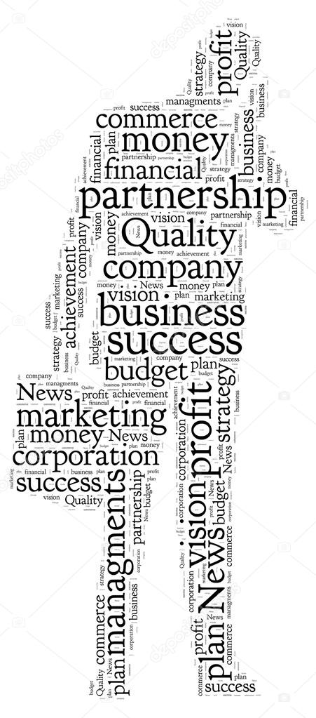 Word Cloud of Business