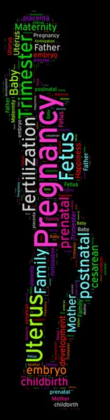 Hamilelik bir kelime bulutu