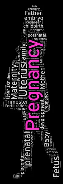 Hamilelik bir kelime bulutu