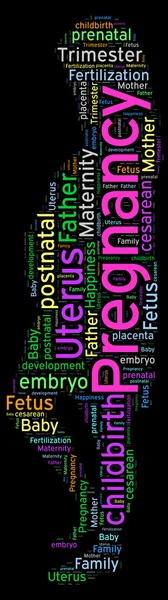 Hamilelik bir kelime bulutu