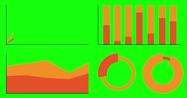 Σύνολο κινούμενων γραφικών πληροφοριών. Κινούμενα σχέδια τεσσάρων διαφορετικών διαγραμμάτων και γραφημάτων σε πορτοκαλί χρώμα που απομονώνονται σε πράσινο φόντο. — Αρχείο Βίντεο