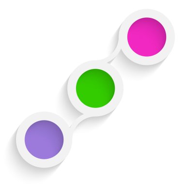 soyut yuvarlak nesne