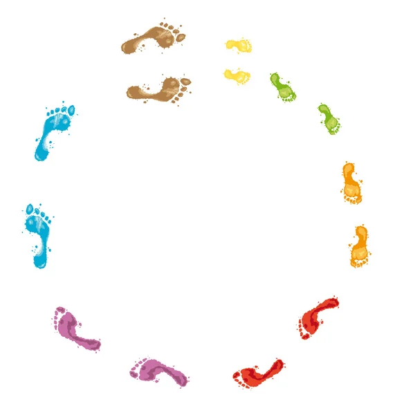 bir daire içinde ayak izleri