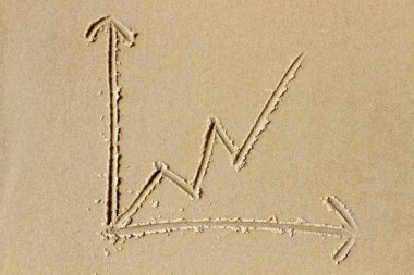 Line chart drawn in the sand