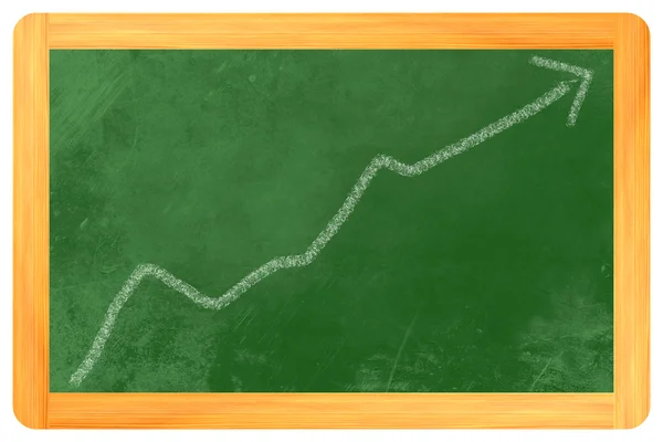 Grafik auf der Tafel nach oben — Stockfoto