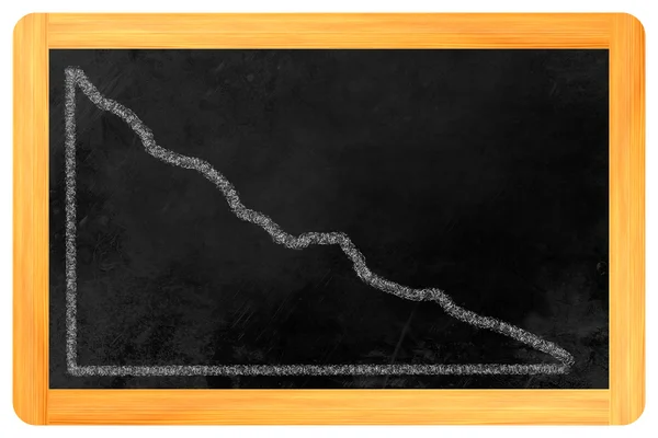 Graph on blackboard down — Stock Photo, Image