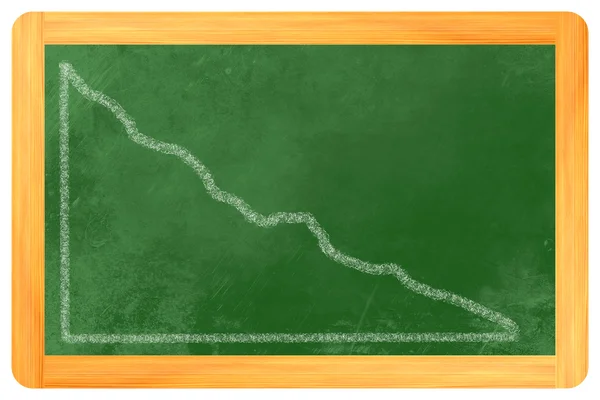 Graph on blackboard down — Stock Photo, Image