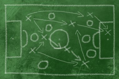 Futbol taktikleri tebeşir yazı tahtası