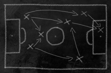 Futbol taktikleri tebeşir yazı tahtası