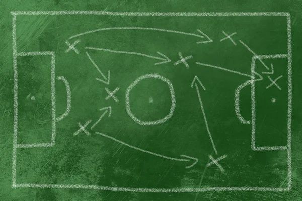 Futbol taktikleri tebeşir yazı tahtası