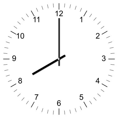 Şekil 8:00 saat