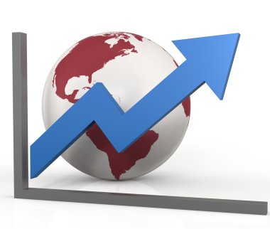 işlem grafik diyagramı