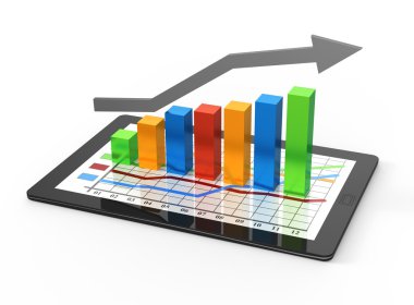 grafik ve çizelgeler