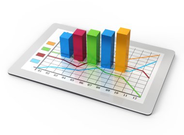 gráfico de tecnología financiera de hoja de cálculo