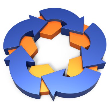 Business process diagrams