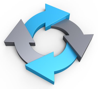 Business process diagrams