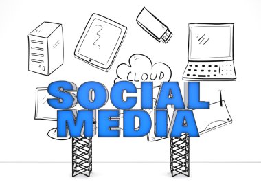 Sosyal Medya Kavramı