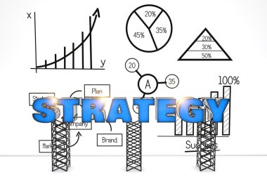stratejisi kavramı