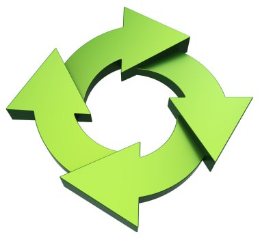 Business process diagrams