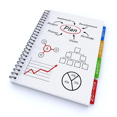 plannig kavramı