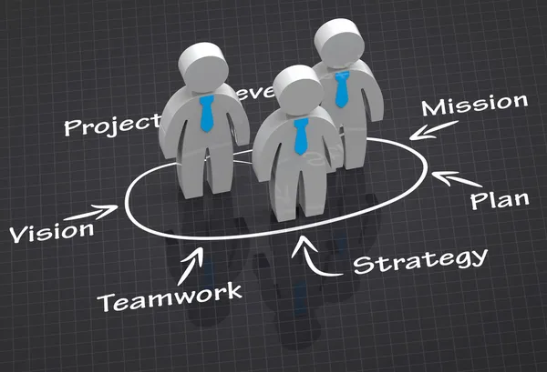 Teamwork leadership — Stock Photo, Image