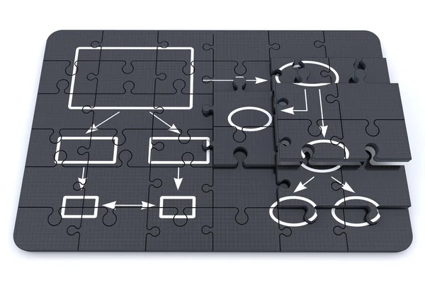 Mapa mental —  Fotos de Stock