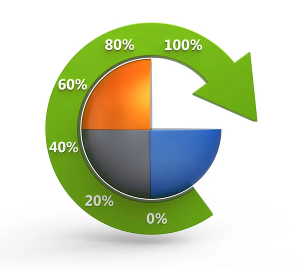 Business process chart — Stock Photo, Image