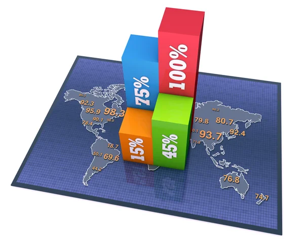 Finans ve iş grafik ve grafik — Stok fotoğraf