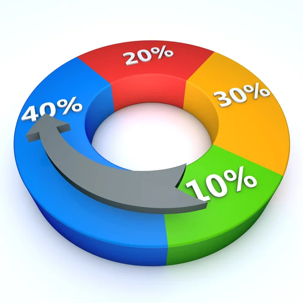 Business process chart — Stock Photo, Image