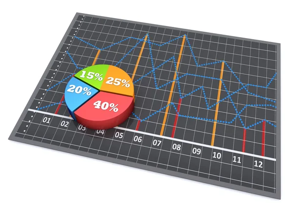 Kuchenbalkendiagramm — Stockfoto