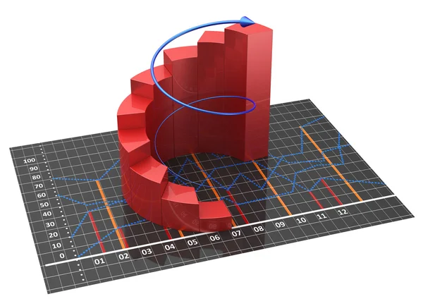 Gráficos y gráficos financieros y empresariales — Foto de Stock