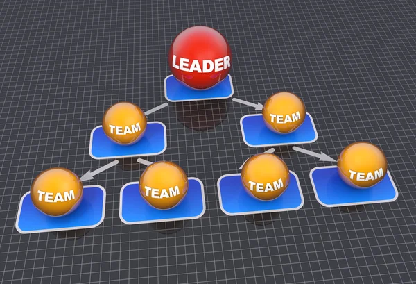 Organizační diagram koncept — Stock fotografie