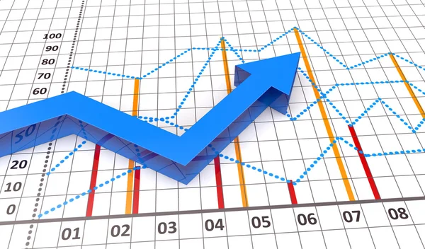 Finanz- und Geschäftsdiagramme als Wachstumssymbole — Stockfoto