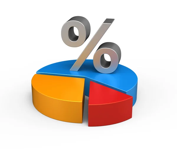 Pie chart with percent sign — Stock Photo, Image