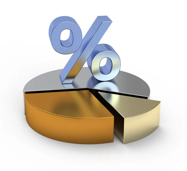 Metal pie chart with percent sign — Stock Photo, Image