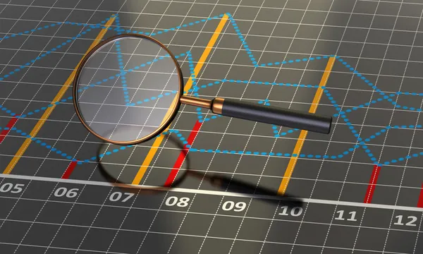 grafik üzerinde büyüteç