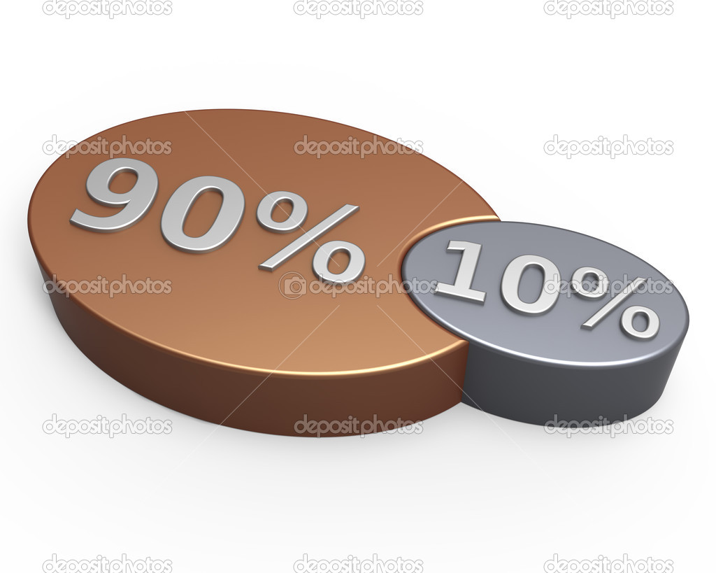 90 10 Graph Pictures 90 10 Graph Stock Photos Images Depositphotos 90 10 Graph Pictures 90 10 Graph Stock Photos Images Depositphotos
