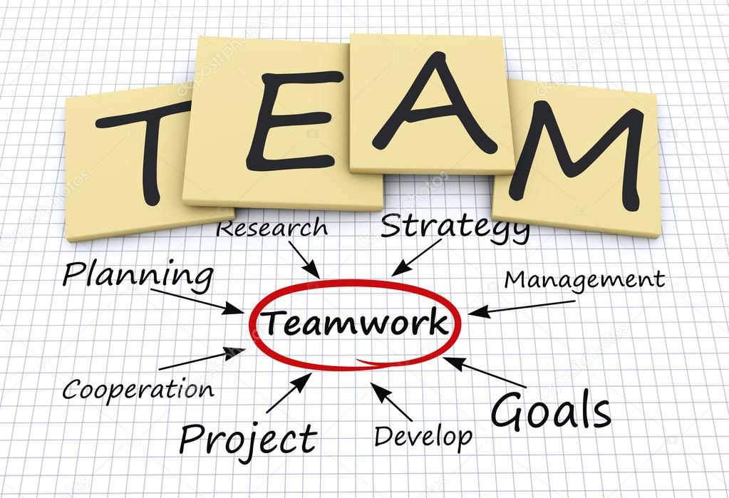 Teamwork words concept Stock Photo by ©Violka08 25755869