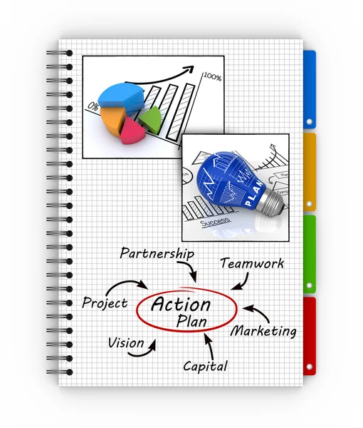 Schrijven van een actieplan — Stockfoto