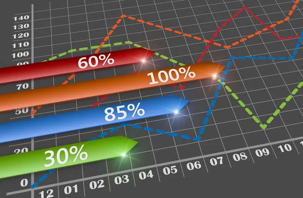 Gráfico del mercado empresarial —  Fotos de Stock