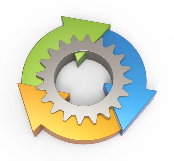 Process flow chart diagram — Stock Photo, Image