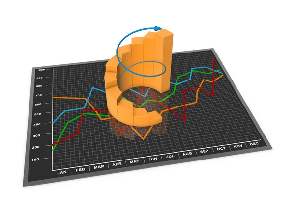 Crecimiento del gráfico empresarial — Foto de Stock