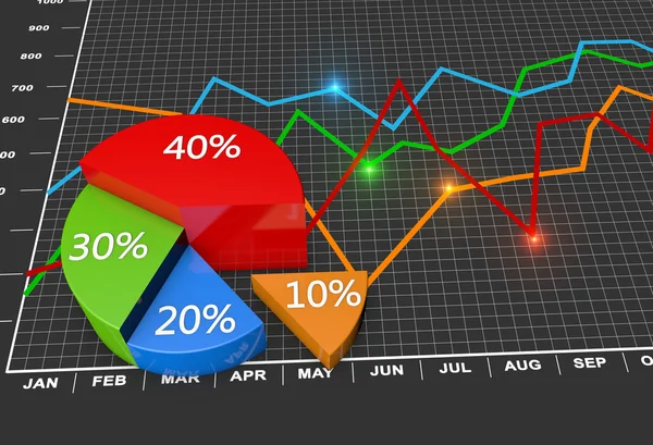 Gráficos e gráficos de negócios financeiros — Fotografia de Stock