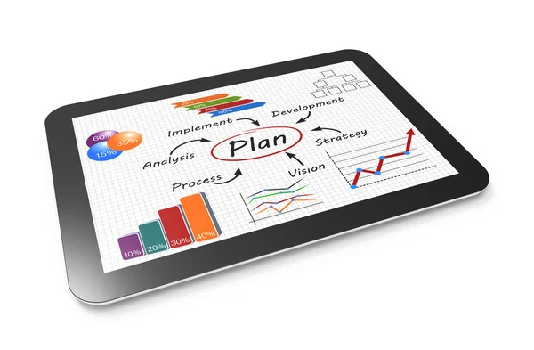 Marketing planning — Stockfoto