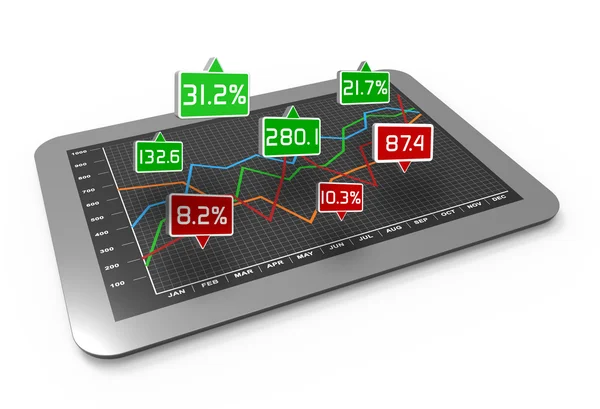 Business linjär diagram — Stockfoto