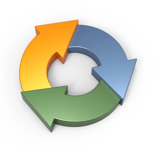Folyamat folyamatábra-diagram — Stock Fotó
