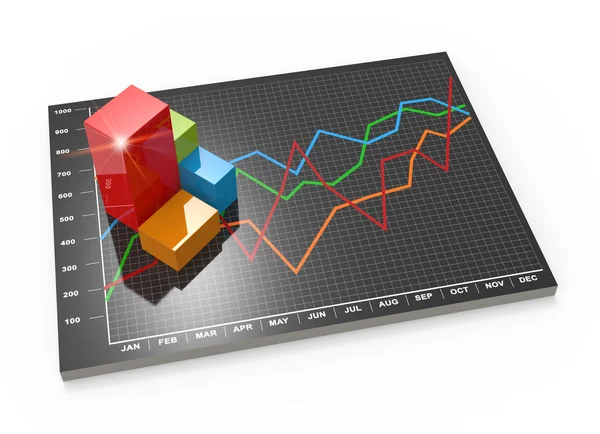 Grafico delle attività finanziarie e grafici — Foto Stock