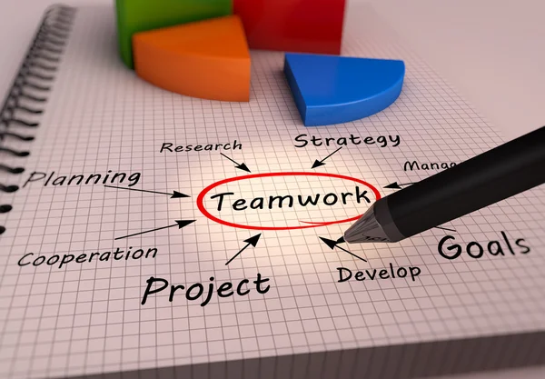 Teamwork concept — Stock Photo, Image