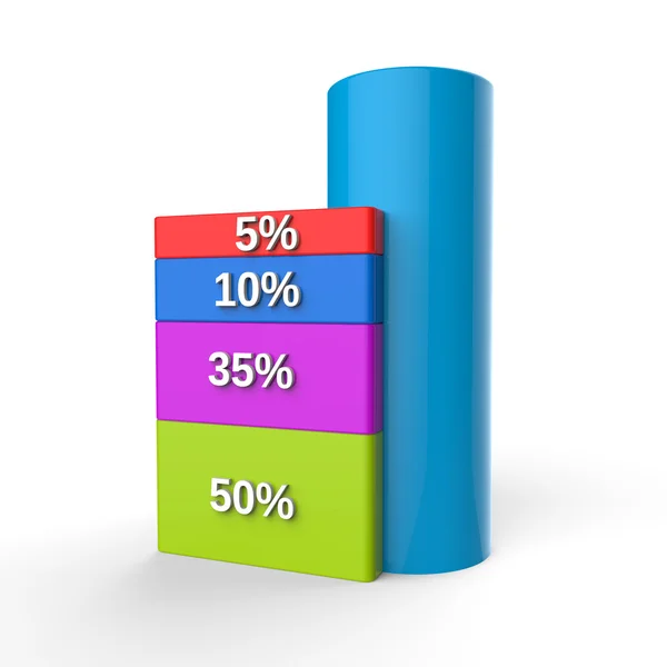 Balkendiagramm — Stockfoto