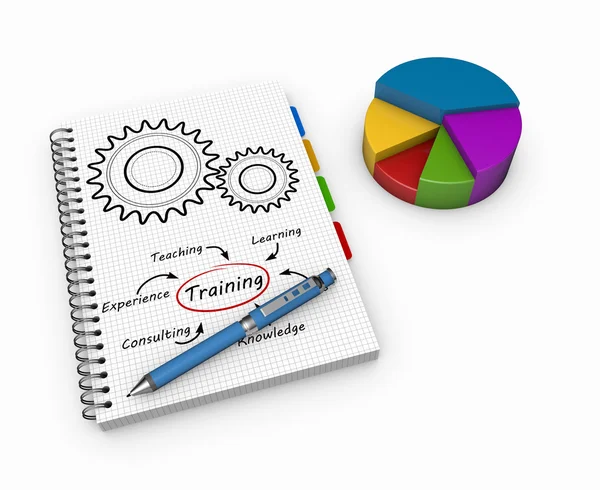 Notepad training concept — Stock Photo, Image